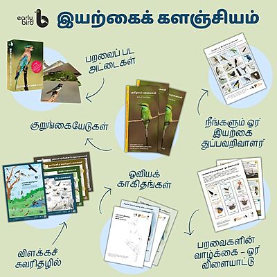 இயற்கைக் களஞ்சியம் | Nature Education Kit (Tamil)