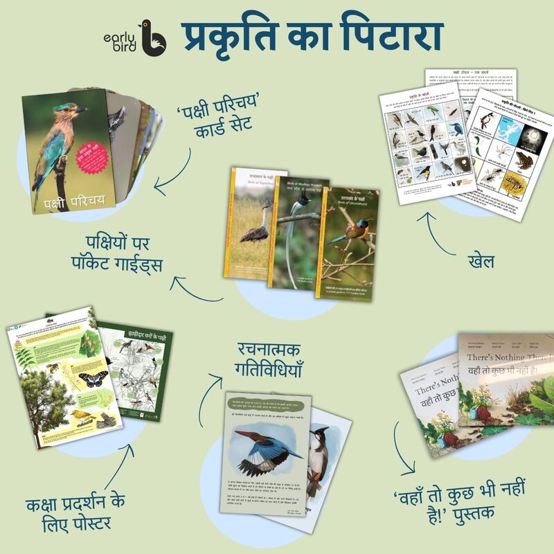 प्रकृति का पिटारा | Nature Education Kit (Hindi) प्रकृति का पिटारा | Nature Education Kit (Hindi)